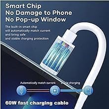 All in One 60W USB Fast Charging Travel Cable Set