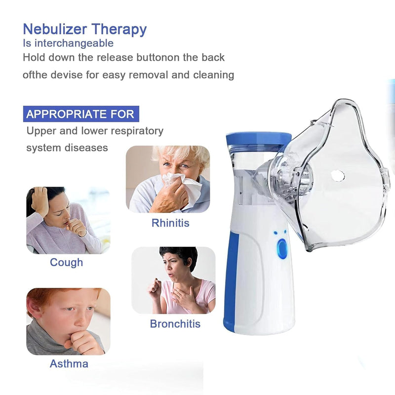 Mini Portable Mesh Nebulizer Rechargeable