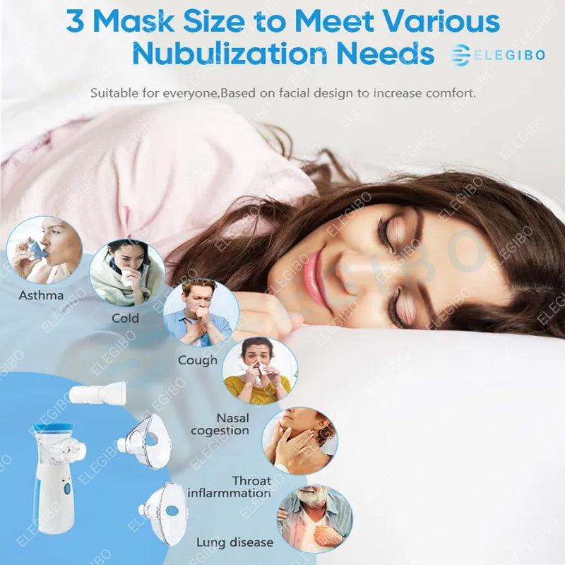 Mini Portable Mesh Nebulizer Rechargeable