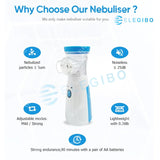 Mini Portable Mesh Nebulizer Rechargeable