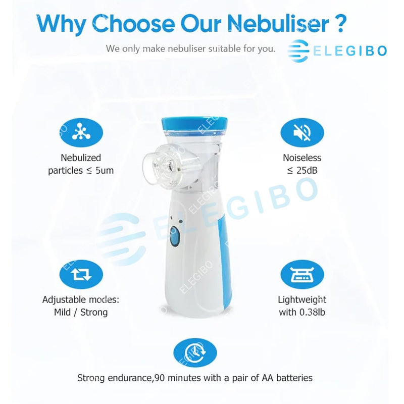 Mini Portable Mesh Nebulizer Rechargeable
