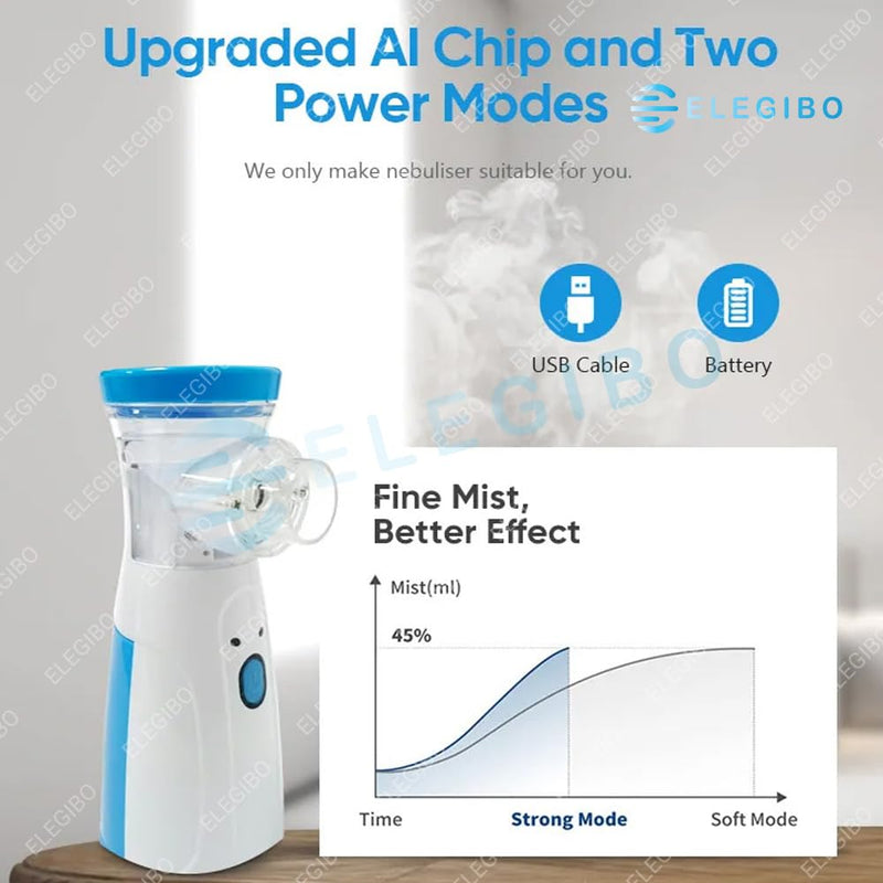 Mini Portable Mesh Nebulizer Rechargeable