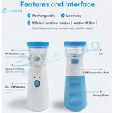 Mini Portable Mesh Nebulizer Rechargeable
