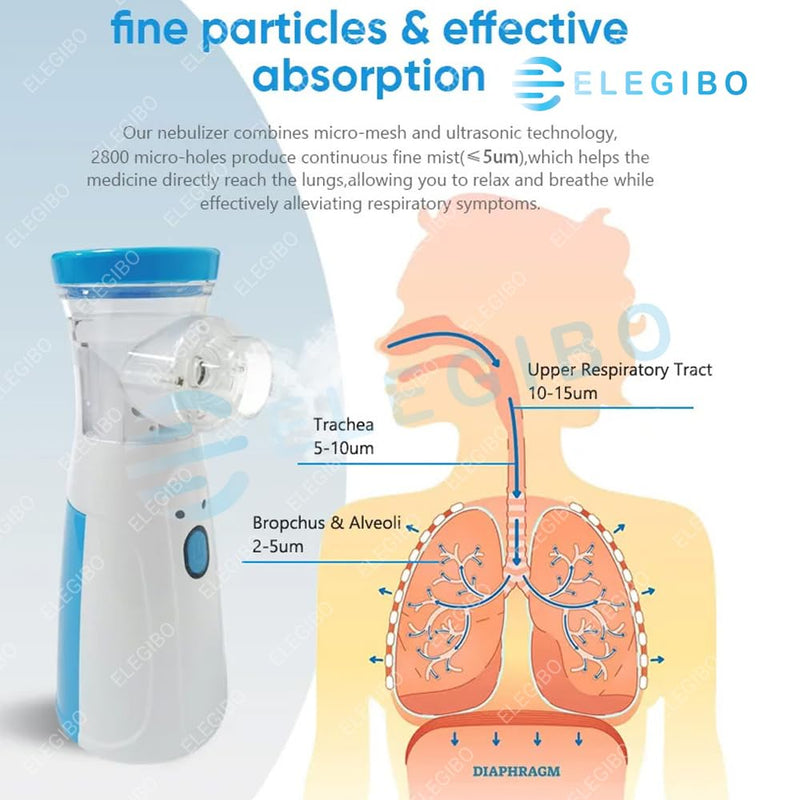 Mini Portable Mesh Nebulizer Rechargeable