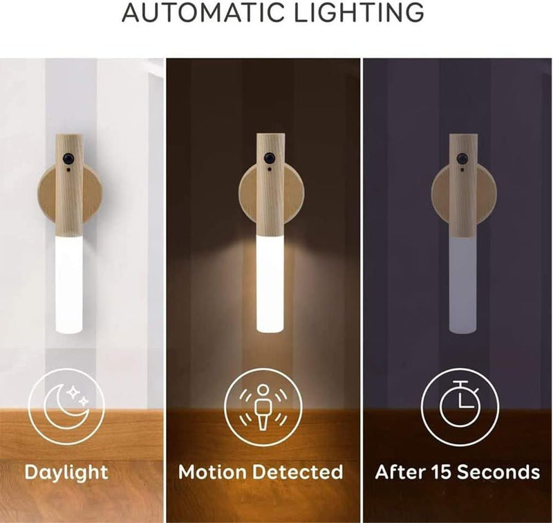 Intelligent Magnetic Motion Sensor Night Light